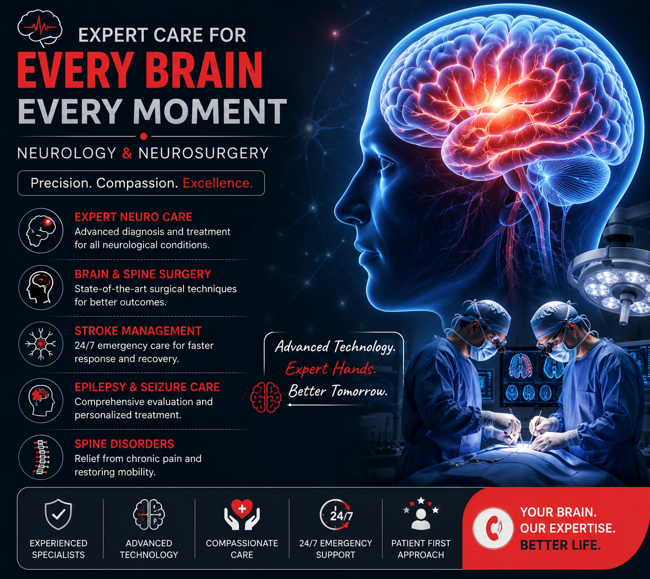 Neurology / Surgery 